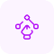 Feature Icon Container2